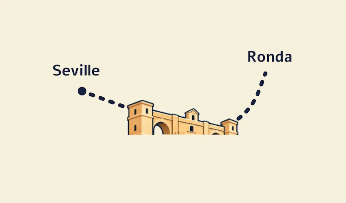 Mapa ilustrado con una línea de puntos de Sevilla a Ronda y el Puente Nuevo